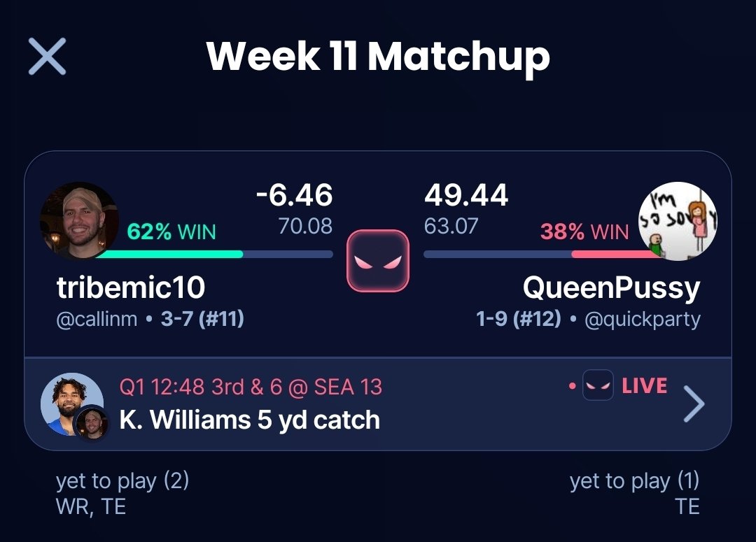 CommonSenseSam's tweet image. The SEVENTH missed XP (worth -50 pts) of the 2025-2026 PepegaMega Fantasy Football season goes to... @collin! 

This is Eddy Pineiro&apos;s and Collin&apos;s THIRD missed XP of the season.