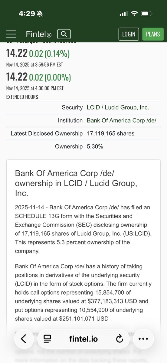 $LCID $BAC Bank of America gave Lucid a $10 price target a few months ago all while loading 17,119,165 shares, they now own 5.3% of Lucid.