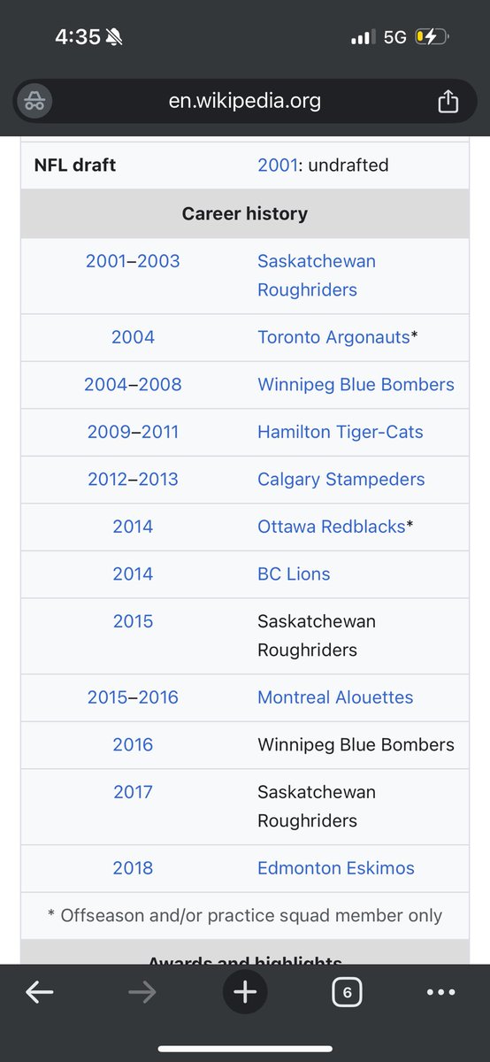 owencorporal29's tweet photo. @J_Swish24 @CFL Kevin Glenn hit for the cycle in the CFL fella. Check out his chin https://t.co/1TqZbJ3eDZ