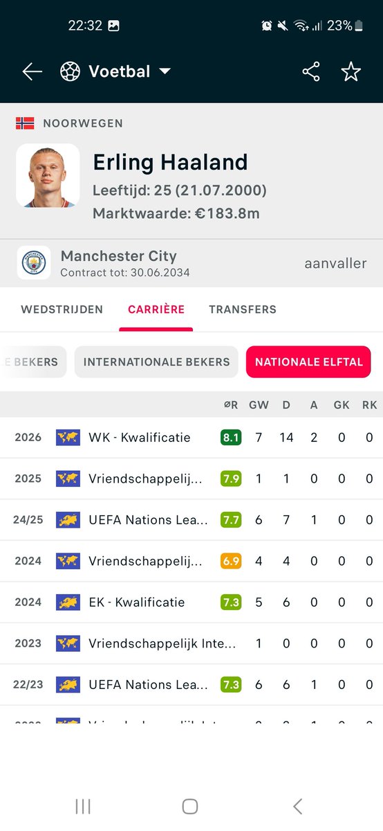 LangeToepie tweet media