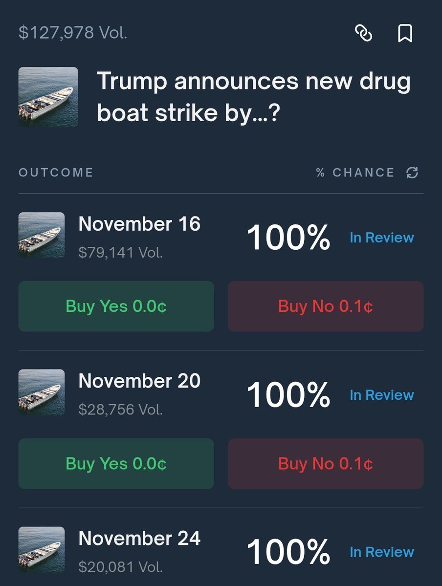 PolymarktTrader's tweet image. Another win. I correctly called it, new strike every 3 days. Gotta love Polymarket.