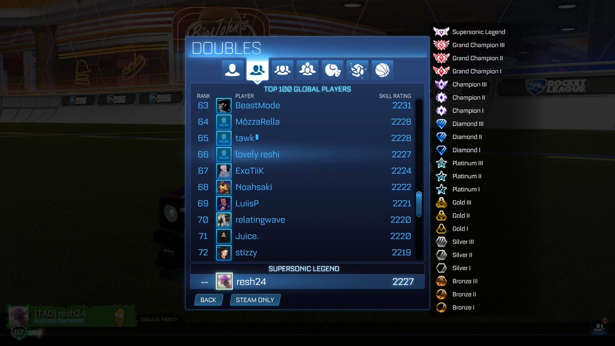 LFT for Open 2/3 RLCS NA🤠

Really motivated to win after that first qual in NA.
Dont hesitate to dm me or <a href="/NxqcRL/">Nxqc</a> if you wanna try

likes and rts appreciated<3