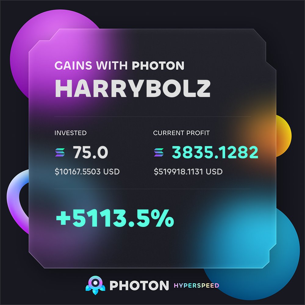 profit | eca.eth tweet media