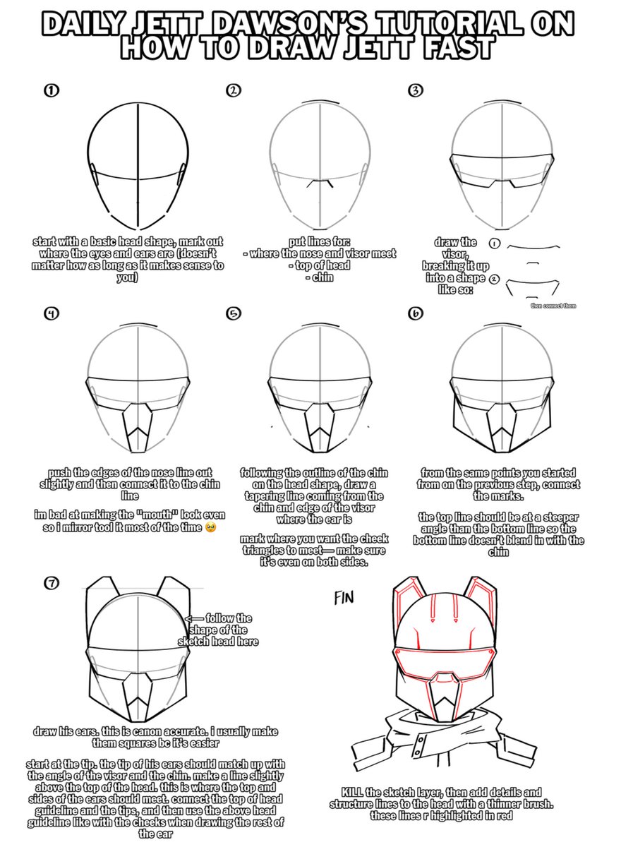 DAILY JETT DAWSON’S TUTORIAL ON HOW TO DRAW JETT FAST #ProjectEdensGarden #pjeg #pjegtwt #jettdawson