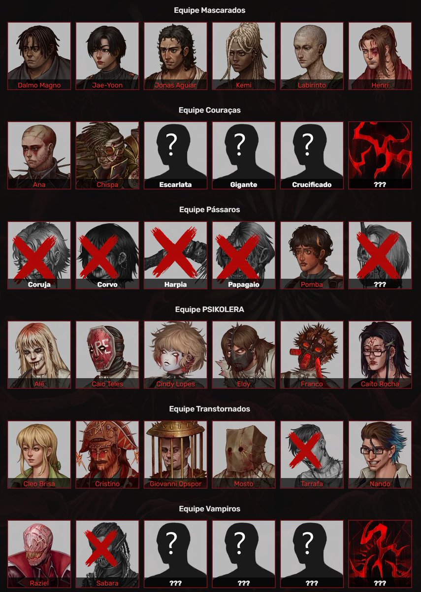 A Noite do Dia 2 do #Hexatombe chegou e o seguimento dela promete um grande acerto de contas.

Previsões para o que acontece no próximo episódio? 👁️🩸