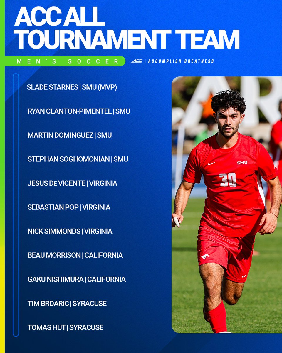 theACC's tweet image. Congratulations to the 2025 ACC Men&apos;s Soccer Championship All-Tournament Team 🏅