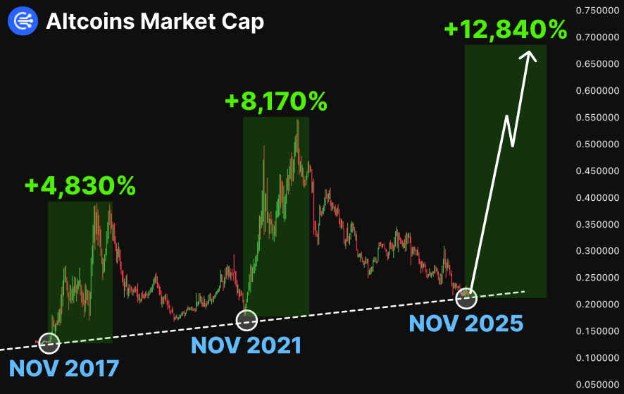 Aralez 🐕 tweet media
