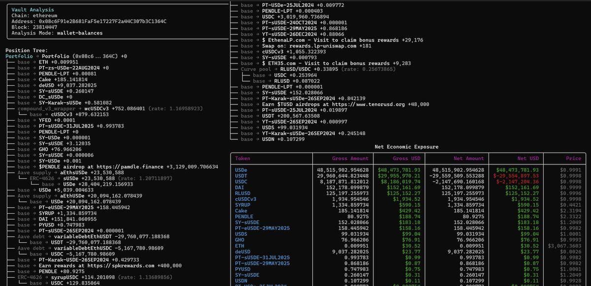 This is a quick PoC to solve exactly this. Drop a vault address → get gross &amp; net exposures after recursively unwrapping everything (e.g., an <a href="/ether_fi/">ether.fi</a> Liquid USD vault).

Shows Allocation (supply only) vs Net economic exposure, filters obvious spam/dust from calculations, and