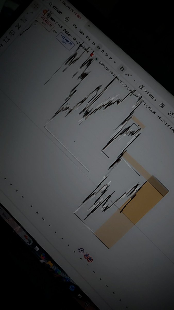 Battofx's tweet image. I may not be profitable (YET), but see what I pulled..... #BTC #TradingSetup