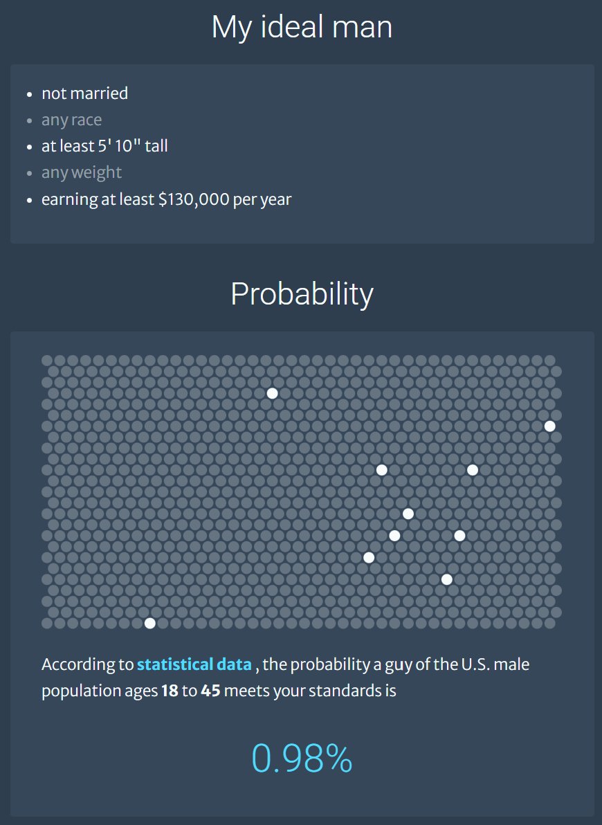 Darth Powell tweet media