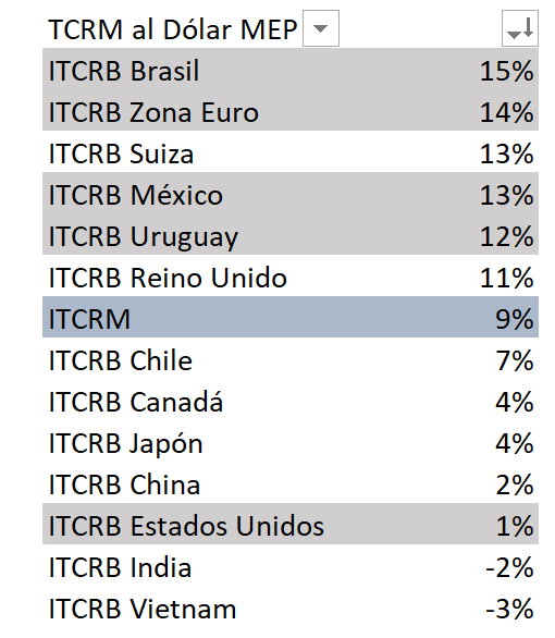Fernando Marull tweet media