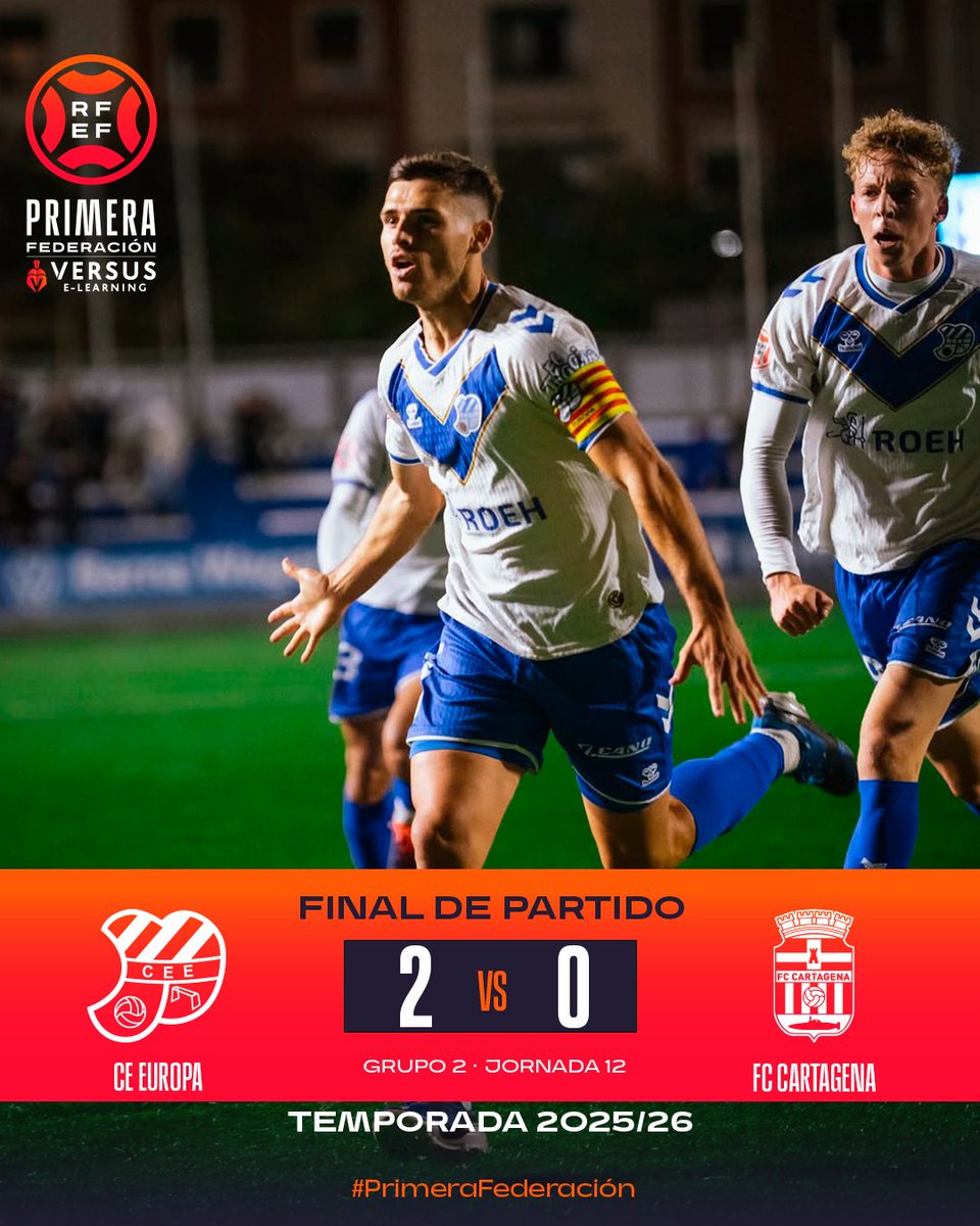 𝗙𝗜𝗡𝗔𝗟 | #CEEuropaCartagena

🏟️ ¡Los tres puntos se quedan en el Nou Sardenya!

#PrimeraFederación | #VersusELearning