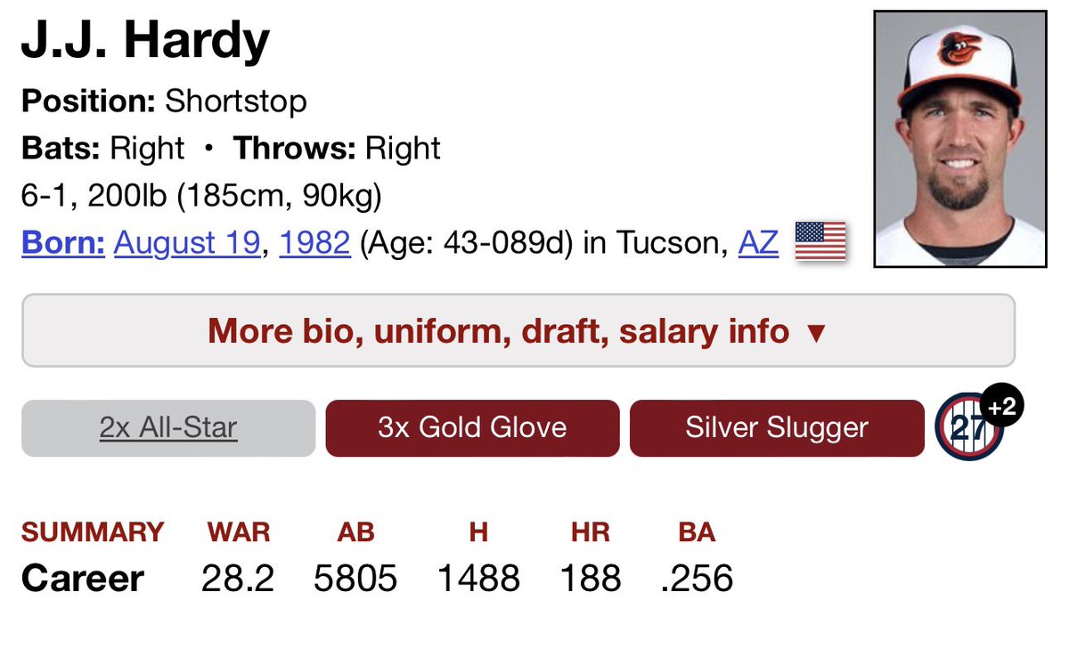 MLB Hall of Pretty Good tweet media