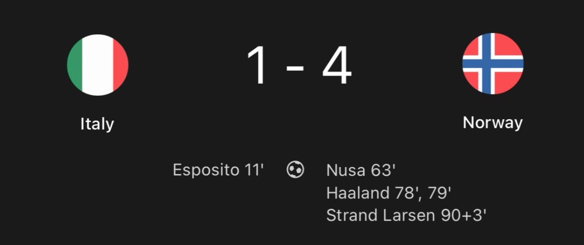 predictorRM's tweet image. - Noruega 🇳🇴 no participaba en un Mundial desde 1998 y curiosamente fue eliminada por Italia 🇮🇹. Venganza.

- Primera derrota de Italia 🇮🇹 como local en fase de clasificación al Mundial tras 62 partidos (sin contar repescas).

#ITANOR #ItaliaNorvegia 1-4