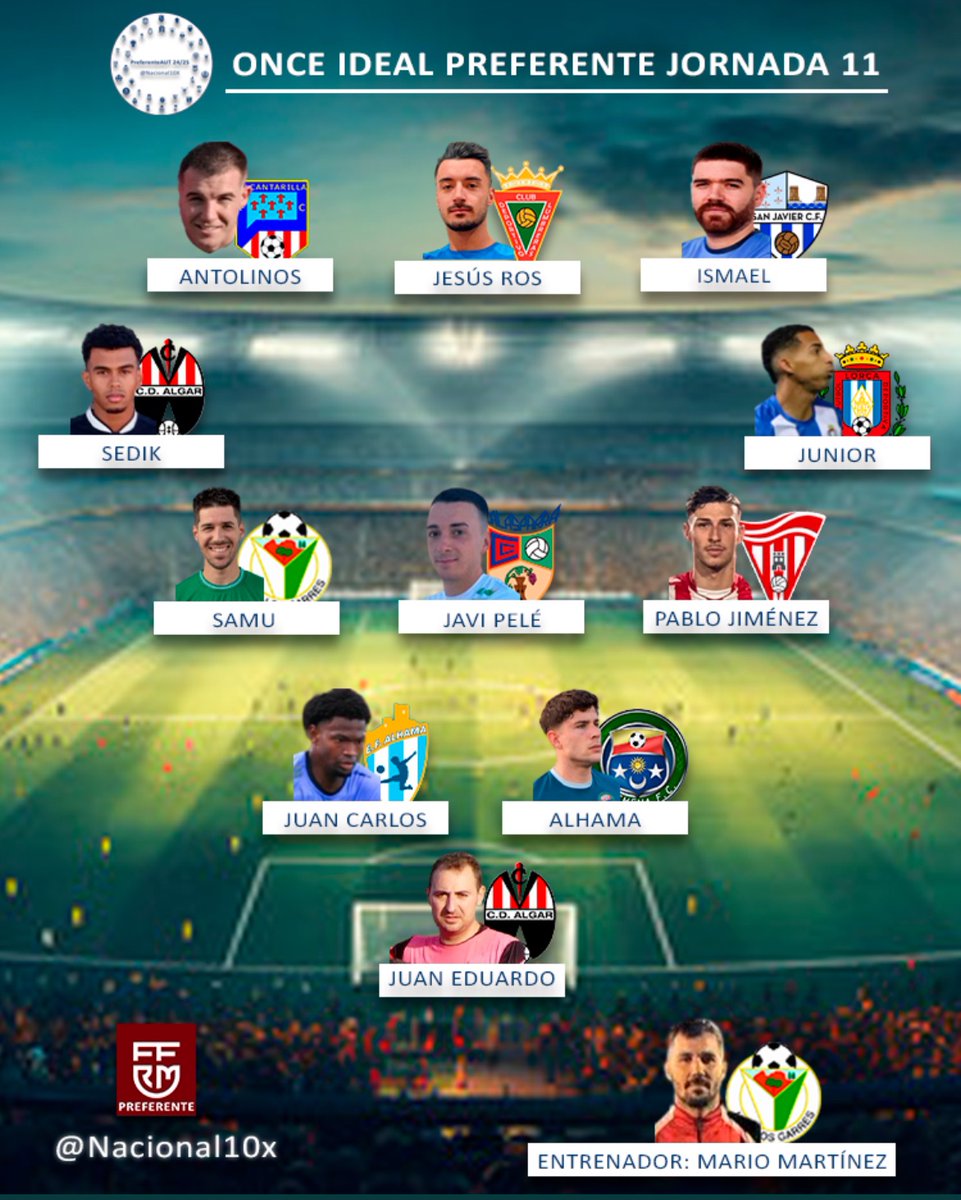 Nacional10x's tweet photo. Preferente Autonómica 
Once Ideal Jornada 11 (16-11-2025)

Patrocinado por/Powered by;

@mmgmaquinaria https://t.co/4RZkJ69pfI