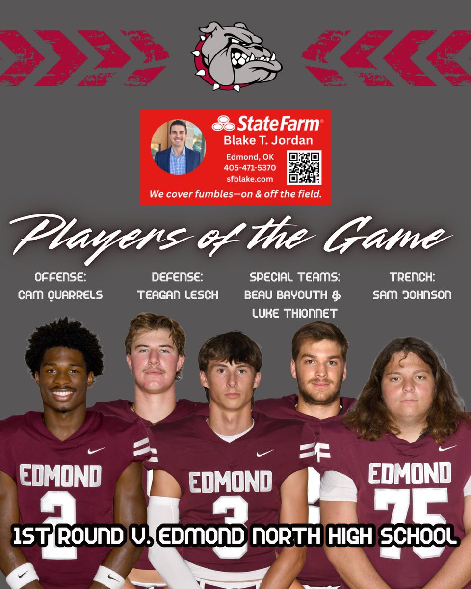 emhsbulldogs's tweet photo. Congrats to our 1st round players of the game against Edmond North presented by Blake Jordan! #GoDogs https://t.co/oHr7VP4pUi