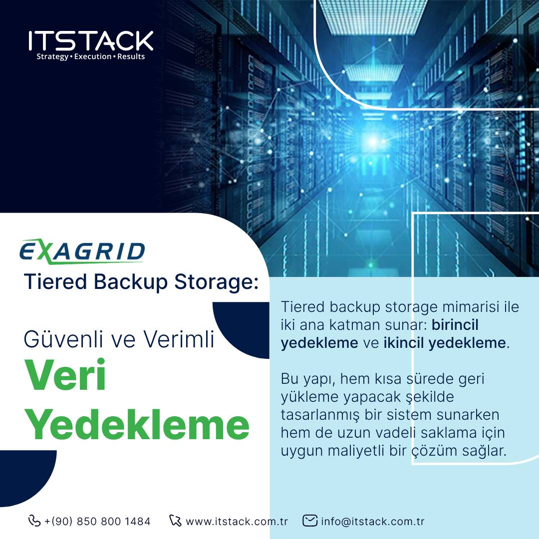 itstacktr's tweet image. ExaGrid, yedeklemelerinizi güvence altına alır, veri erişimini hızlandırarak iş sürekliliğini artırır. Tiered backup storage mimarisi ile iki ana katman sunar: birincil ve ikincil yedekleme. Hem de uzun vadeli saklama için uygun maliyetli bir çözüm sağlar.