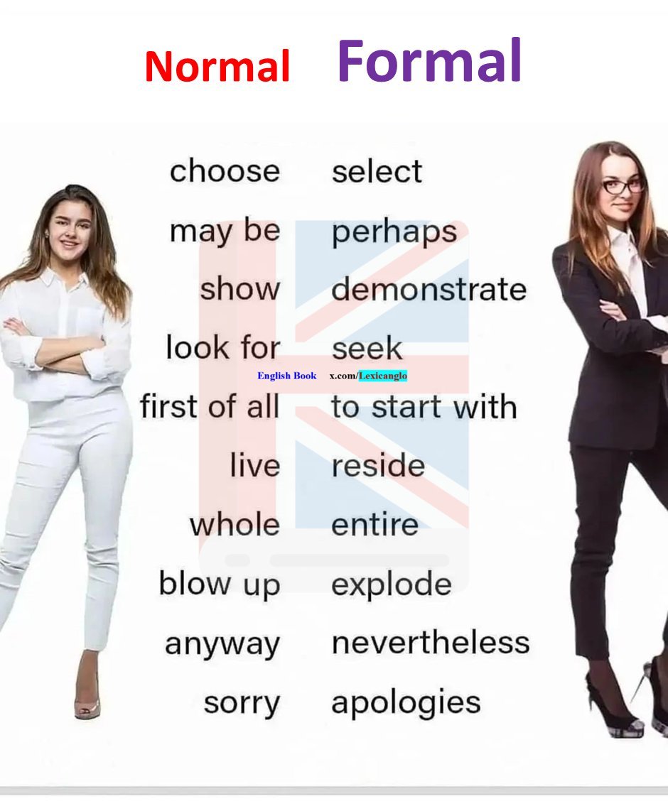 maryamasad67464's tweet image. #NORMAL and #FORMAL