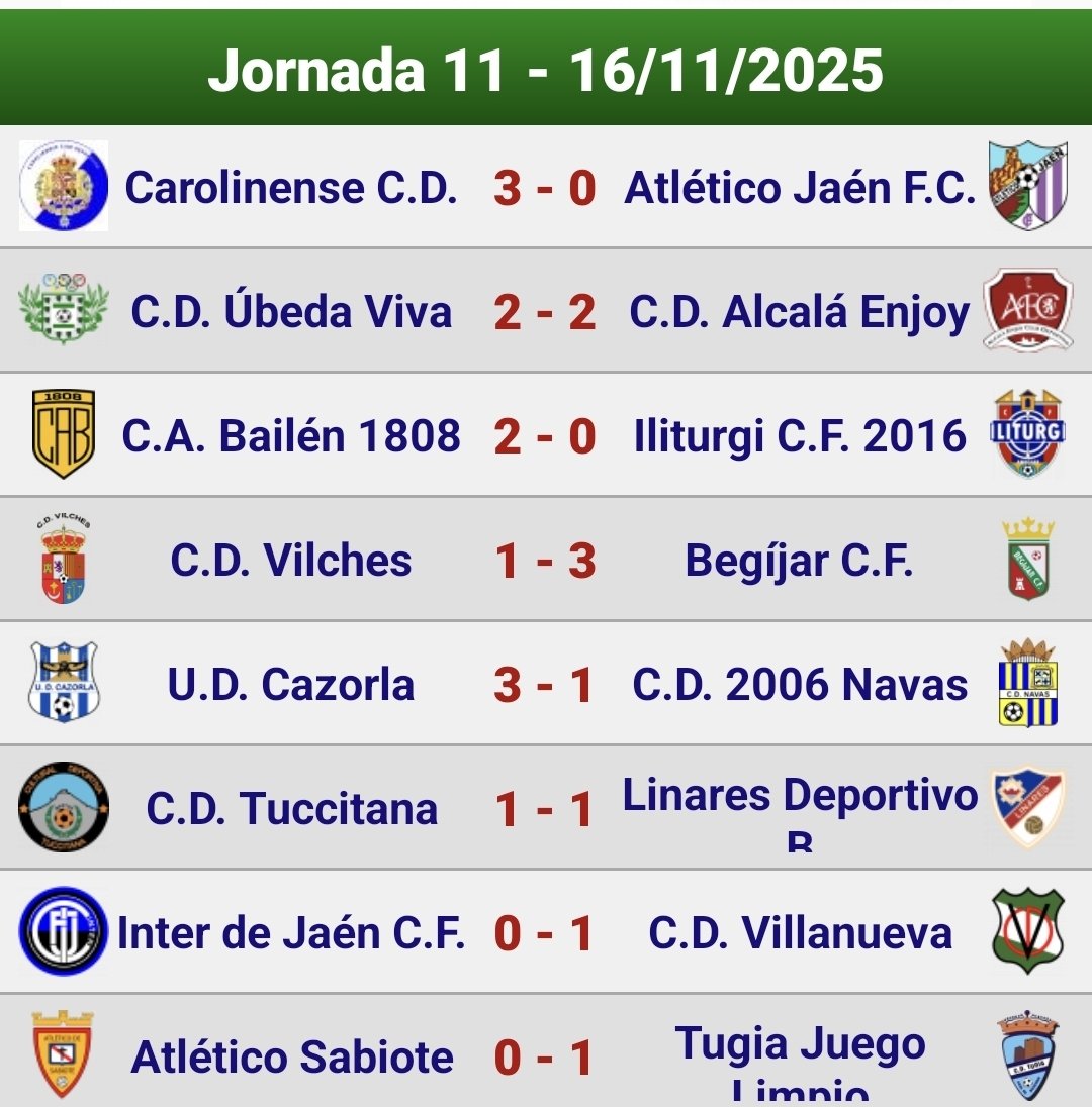 BEGÍJAR C. F. tweet media