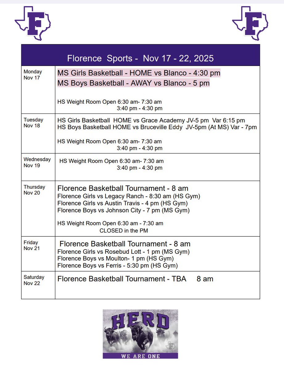 Florence Sports this week