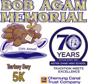 RodneyStrange's tweet image. I'm proud to be a sponsor again this year of this wonderful community tradition here in the 15th legislative district!
Start your Thanksgiving morning off on the right foot with your family and friends!