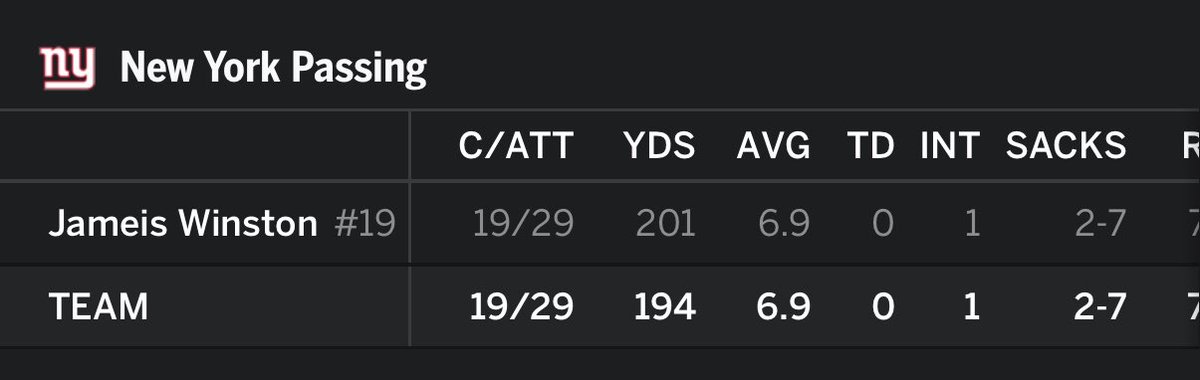 “Dealing”