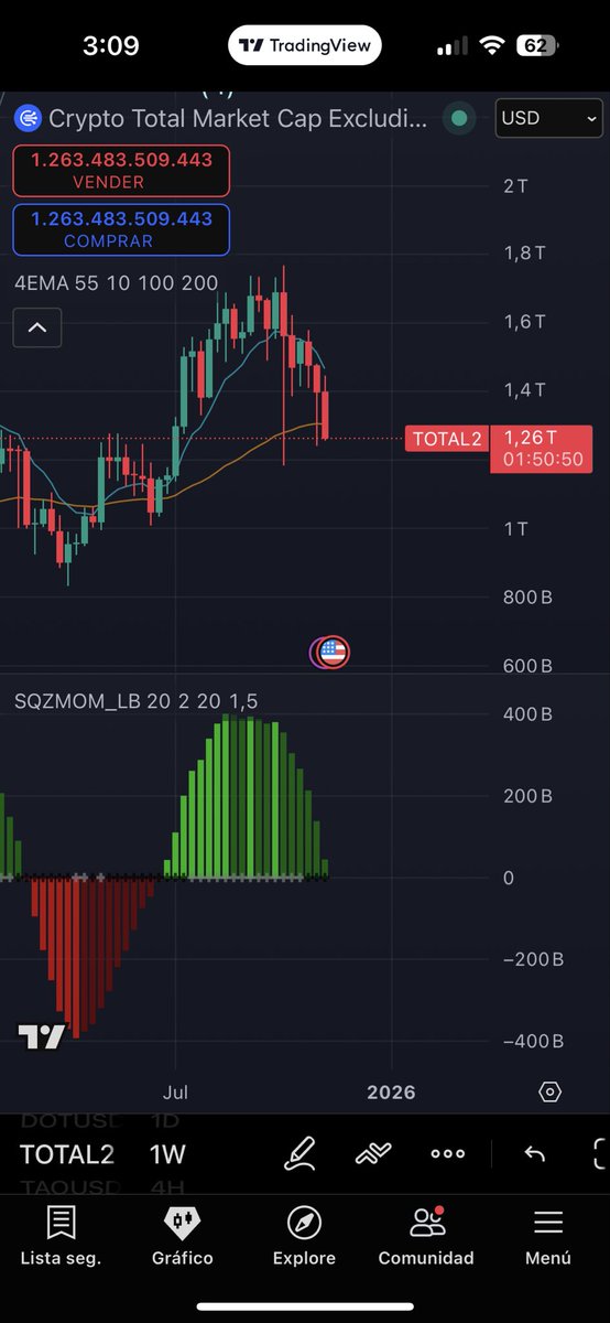 Polincrypto tweet media