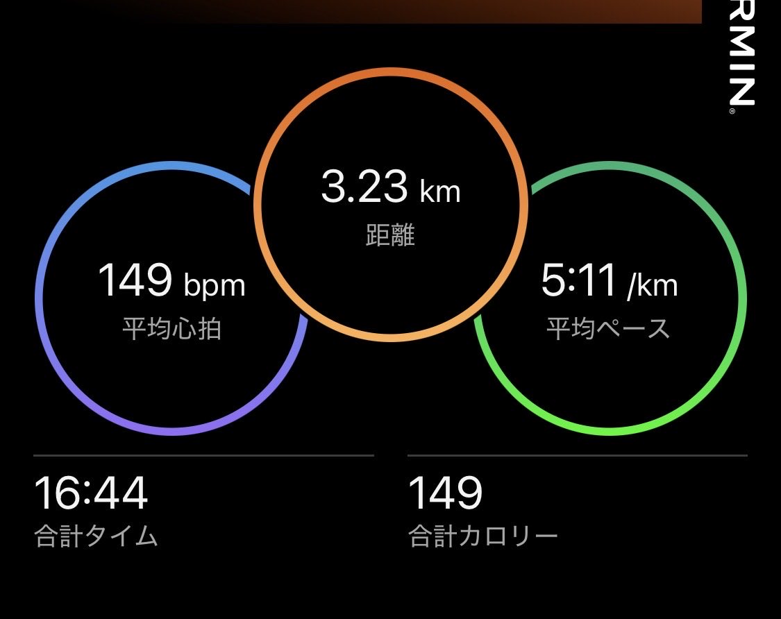 ayaki_ibr's tweet photo. おはもーにん☀︎
少林寺拳法の全国大会に出場してきました！
決勝までの道は遠かった…！切り替えて来年、そして再来年（世界大会）に向けて精進します💪🌟
楽しむ気持ちを忘れずに☺️
ぼーっとするとそわそわしちゃったので帰宅後走りましたとさ🏃‍♀️
今日も1日がんばろーっ🙌

#少林寺拳法 #ランニング https://t.co/5o5kO6T5aS