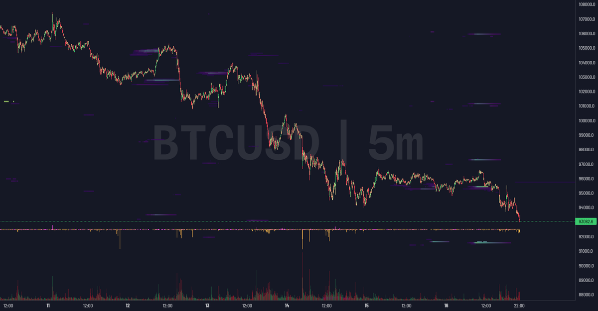 DoopieCash® tweet media