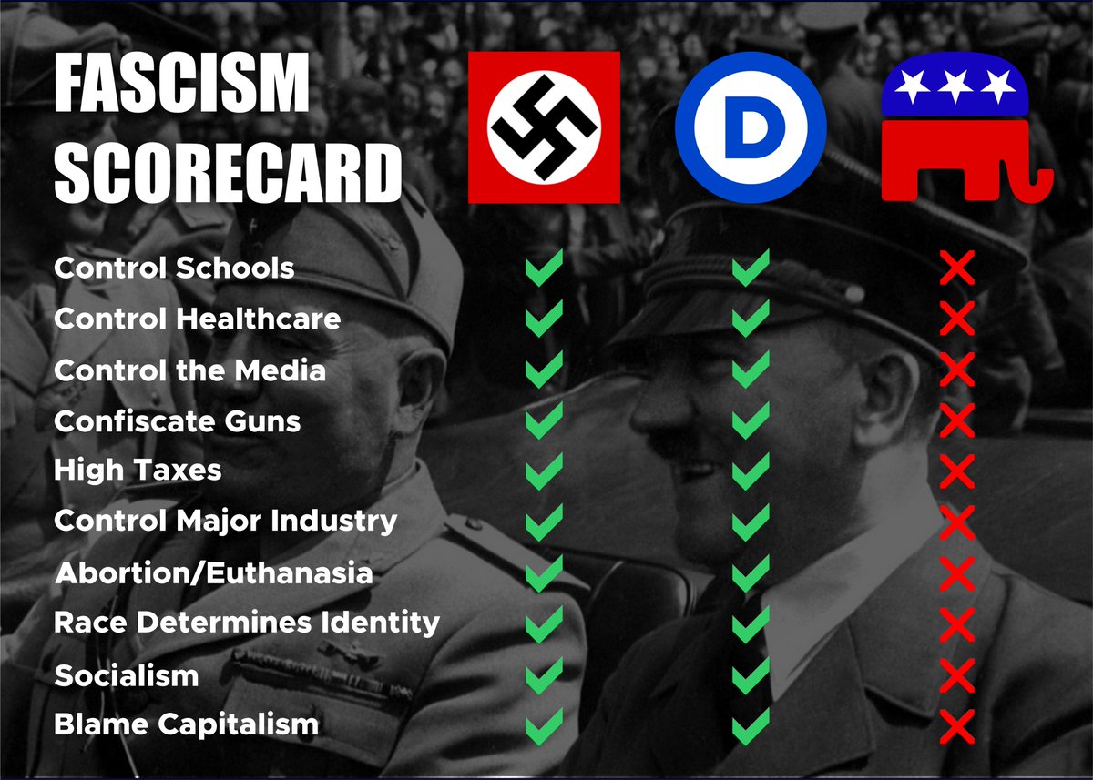 Fedup026's tweet image. These dorks wouldn't  know a real fascist if one shot them in the face.