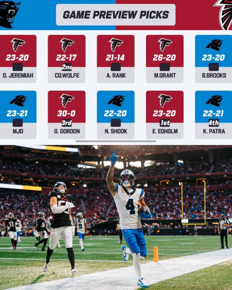 Panthers's tweet photo. Feeling peachy https://t.co/7h8yB1DRa5