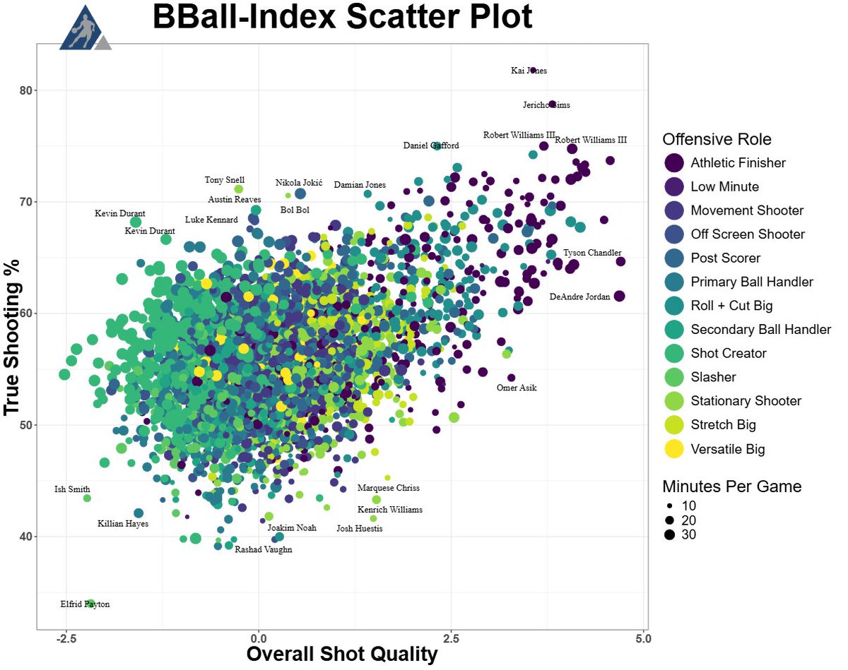 Taylor Wyman tweet media
