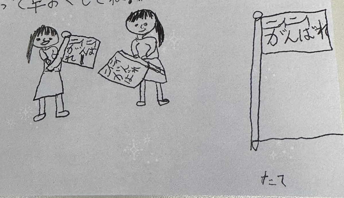 今日は届いていたお手紙に
朝から目から汗です

さぁ、一週間のスタート！
それぞれの持ち場を盛り上げていきましょう♡

今週もFM COCOLO 
GOOD MO-NII
宜しくお願いします😊

#もーにー

芦屋のフィナンシェちゃんの絵↓