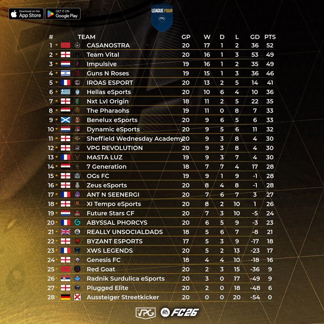 Virtual Pro Gaming tweet media