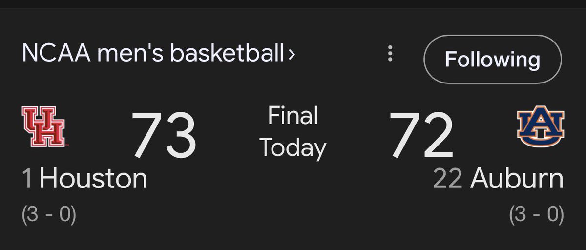 wilthomas3's tweet image. We did not play well, but a win is a win. Still #1!!! @UHCougarMBK