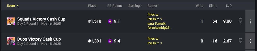 FinesFN's tweet image. decent week w/booyz