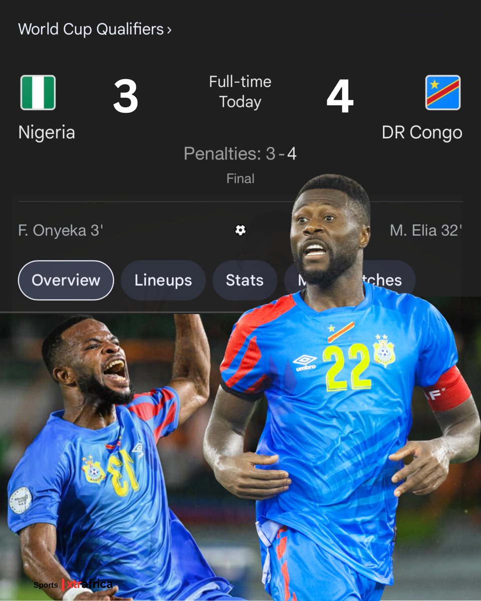 #JUSTIN 🇨🇩🔥 HISTORIC! THE DRC QUALIFIES!! 🔥🇨🇩
The DRC wins the penalty shootout and advances to the intercontinental playoff for the 2026 World Cup!
Monumental feat by the Leopards in Rabat