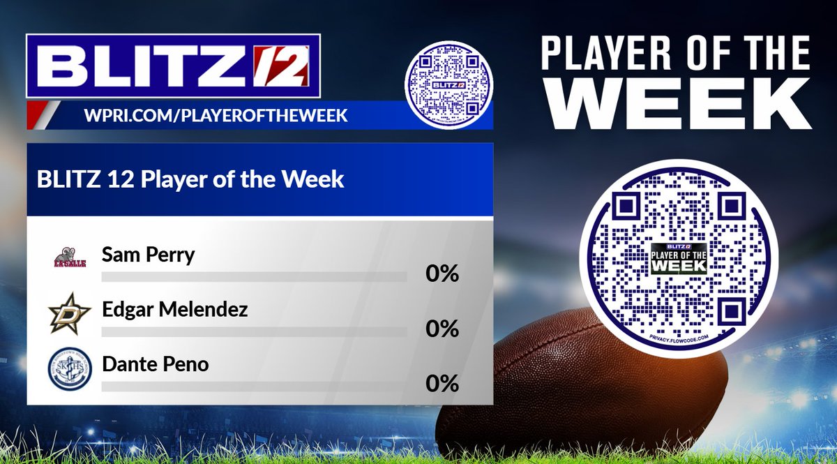 wpri12's tweet photo. The final set of nominees for the #Blitz12 High School Player of the Week have been named.
Vote here:
https://t.co/IGIxHMI9l0 https://t.co/krKF8jf4u0