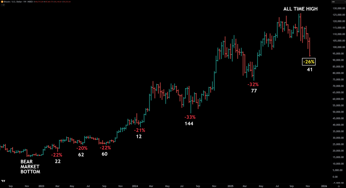 Michael Pizzino tweet media