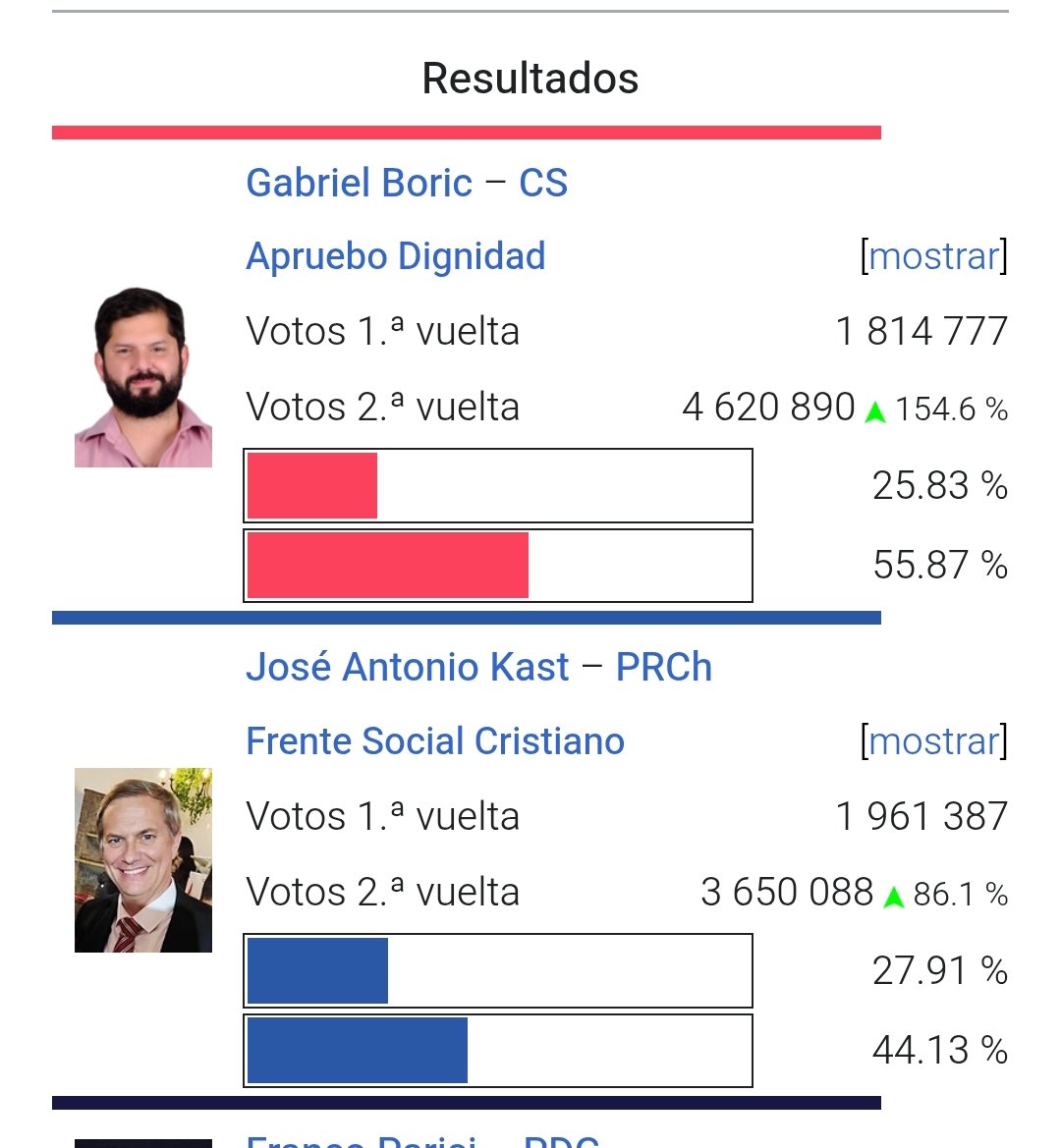 Fran ⭐🌟 #GranConstanza tweet media
