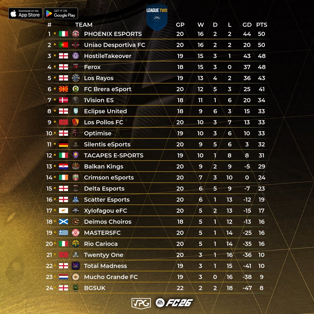 Virtual Pro Gaming tweet media