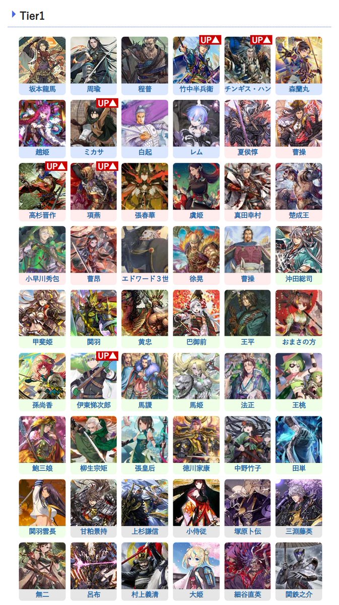 英傑大戦データベース (@EiketsuTaisenDB) / Posts / X