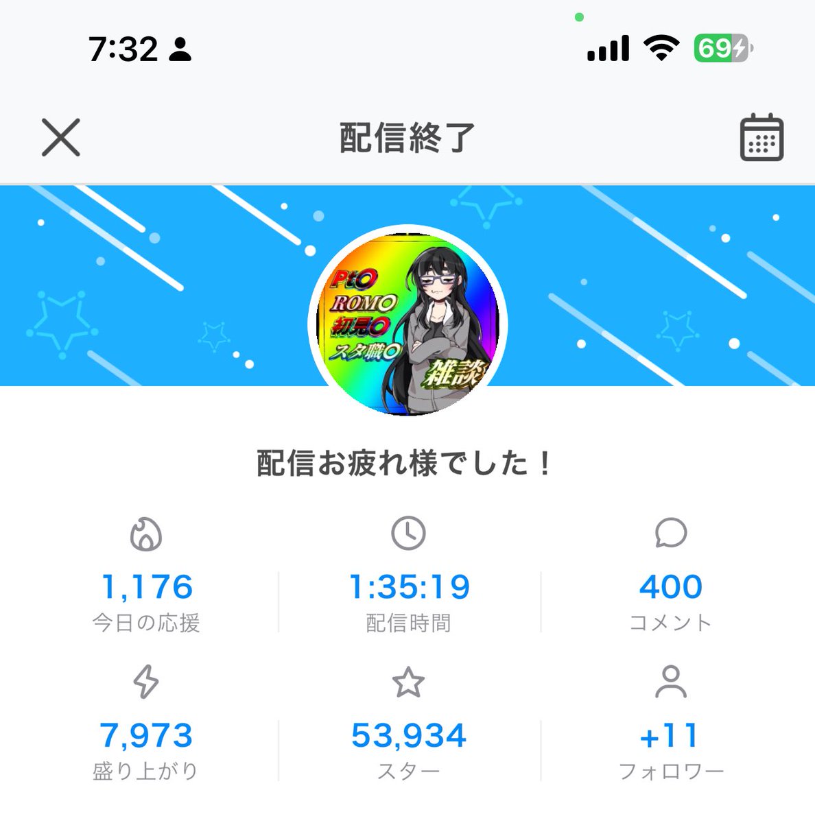 Pineapple__88's tweet image. ゲリラ配信ありがとうございました~!

ポイ回さん死ぬほど来ますね…びっくりす………

また夕方仕事前に枠できたらやりましゅ🙌

#配信しろnote
 #早く退勤しろnote