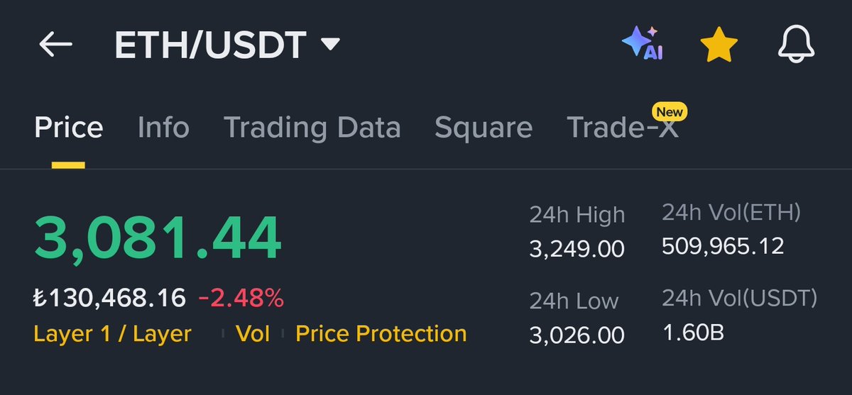 GrafikTR Likidite Trader tweet media