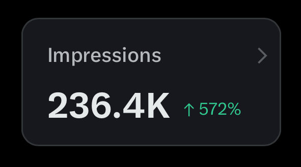 Mesh_threads's tweet image. How can i get to 5M 😔💔