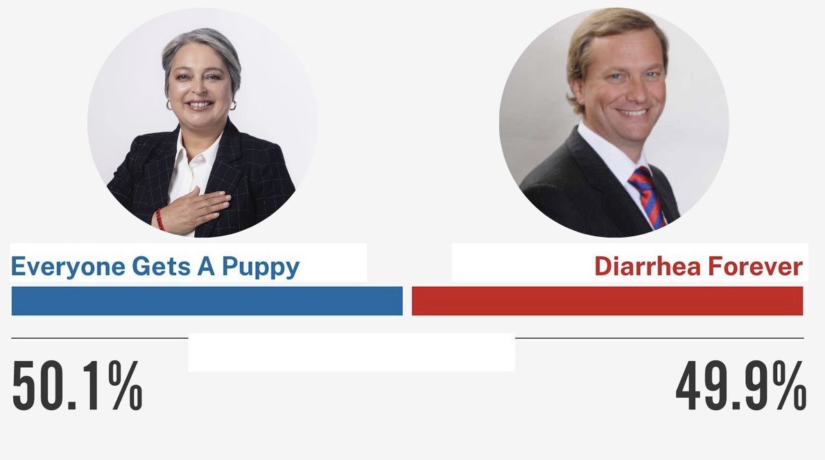 pobmeks's tweet image. segunda vuelta elecciones presidenciales de chile