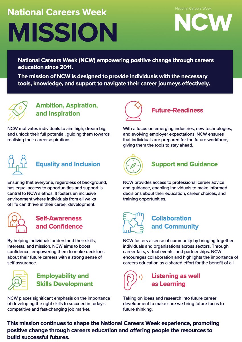 #NationalCareersWeek

Empowering positive change through Careers Education.

As we reflect on the mission of National Careers Week (NCW), it’s clear that the work being done is more than just information it’s empowerment. Since 2011, NCW has been equipping individuals with the