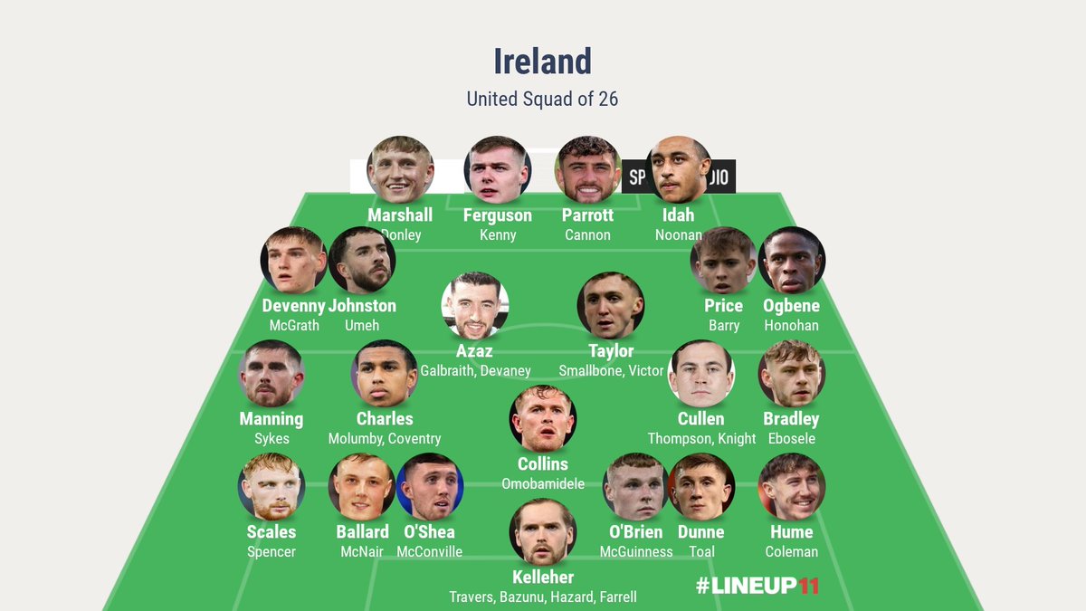 daveroche98's tweet photo. What are selection pool should look like @IrishUnity @FAIreland @LeagueofIreland https://t.co/Kyd5etozWb