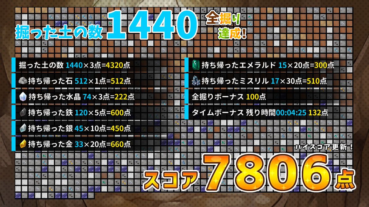 あたりメ (@z28atarime) / Posts / X