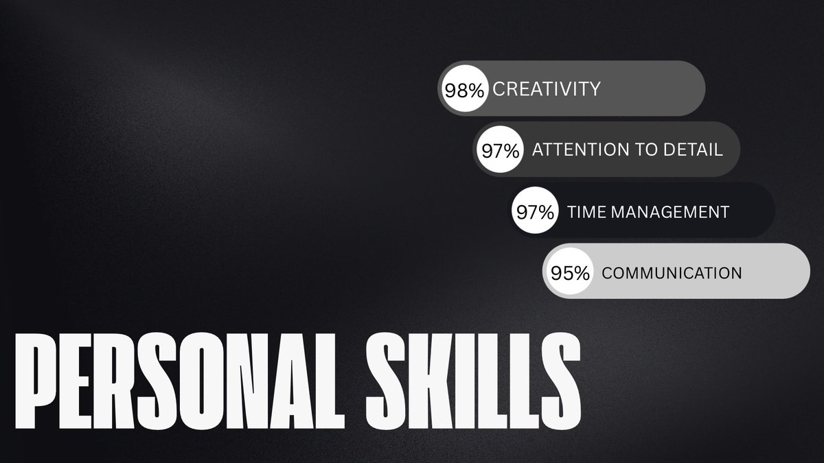 kareemuix's tweet image. My 2025 Creative Portfolio 👨🏾‍💻

A glimpse into my 2025 design portfolio, blending clean aesthetics with user-centred design. Every detail has a purpose. 

🟢Available for new projects

Read more in thread 👇🏾

#uidesign #uxdesign #PortfolioDesign
#designshowcase